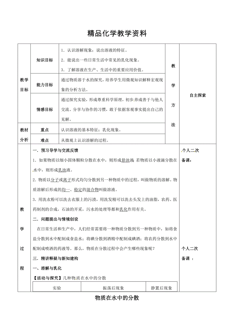 【精品】江苏省苏州市九年级化学全册第六章溶解现象6.1物质在水中的分散教案1沪教_第1页