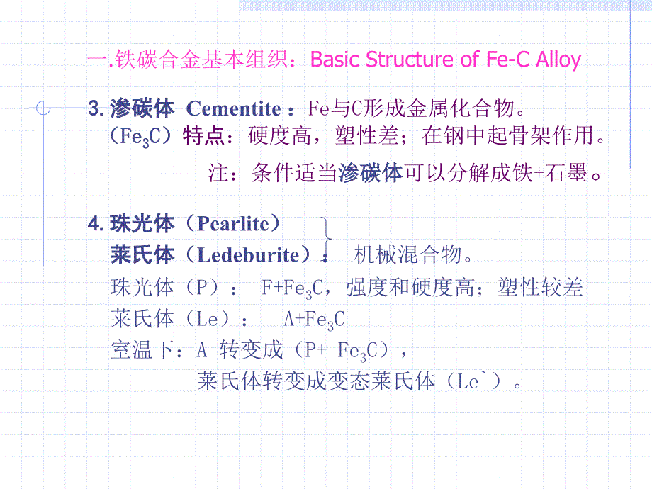 第二讲热铁碳合金FeCAlloy_第2页