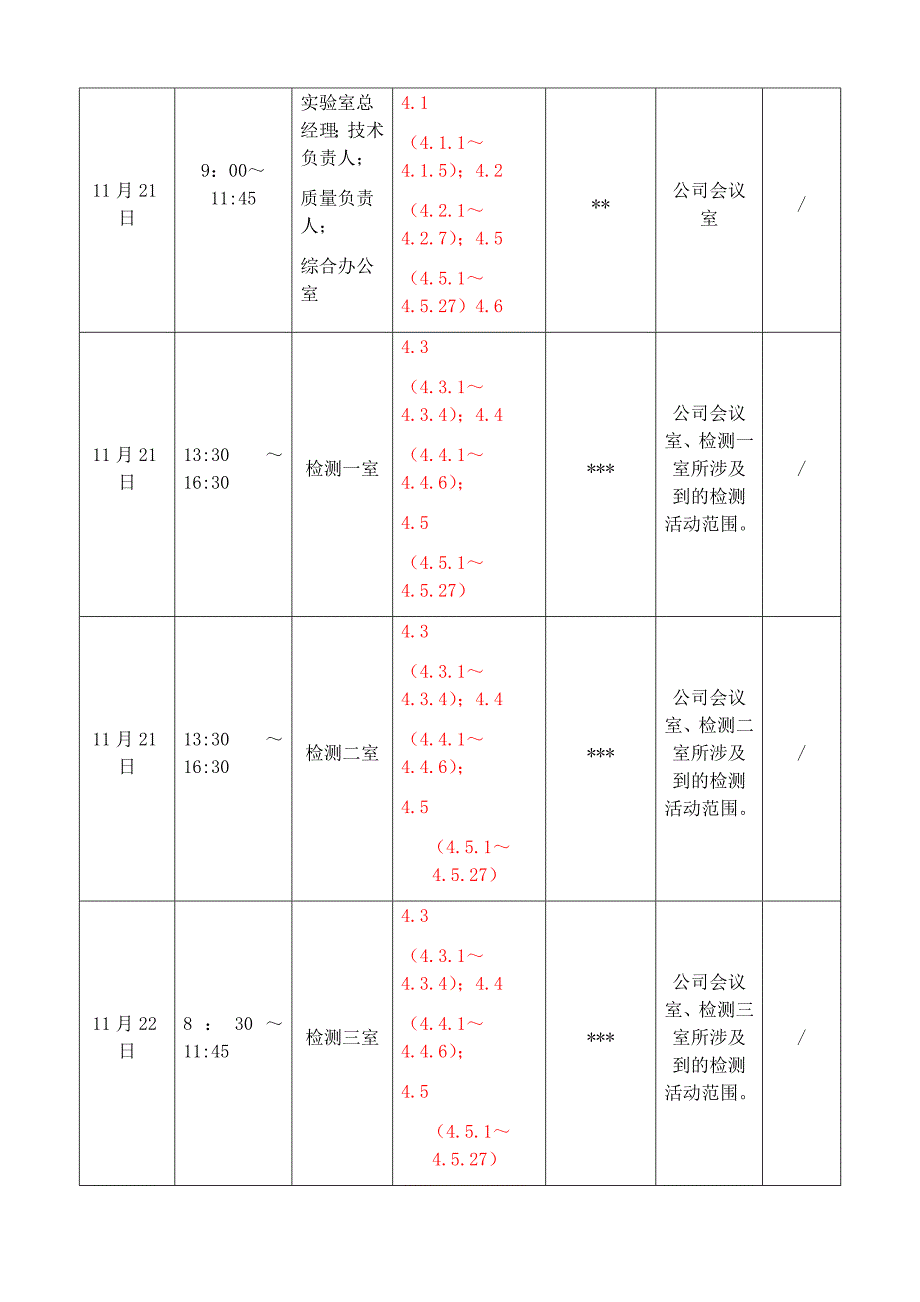 2023年内审全套资料_第3页