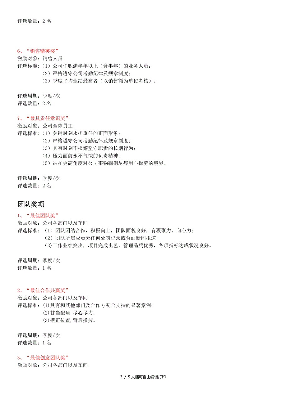 荣誉体系方案项目_第3页