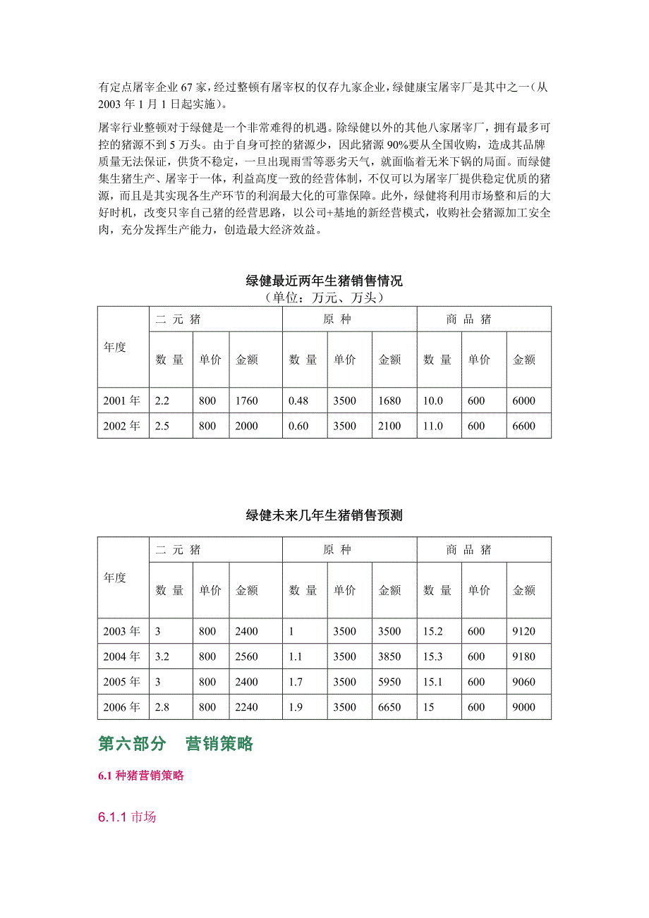 新（可行性报告商业计划书）商业计划书摘要8_第4页