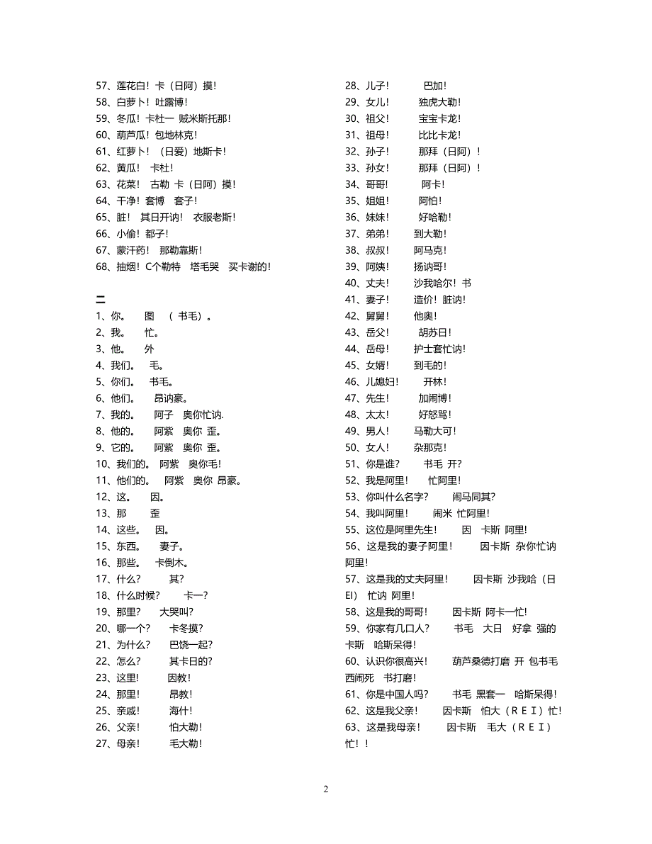 塔吉克语词汇及会话第二辑_第2页