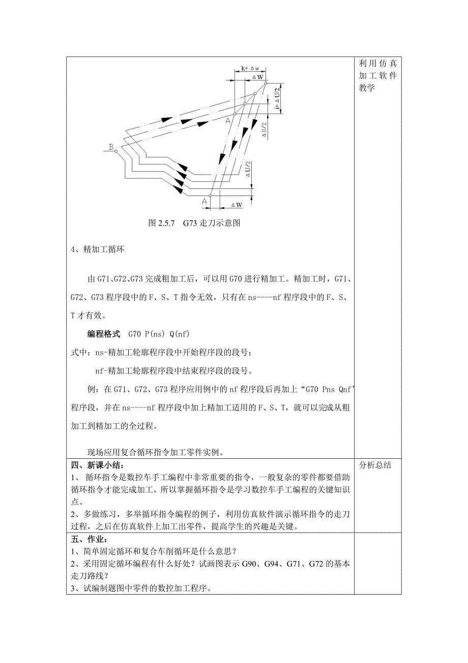 25数控车循环指编程.doc_第5页