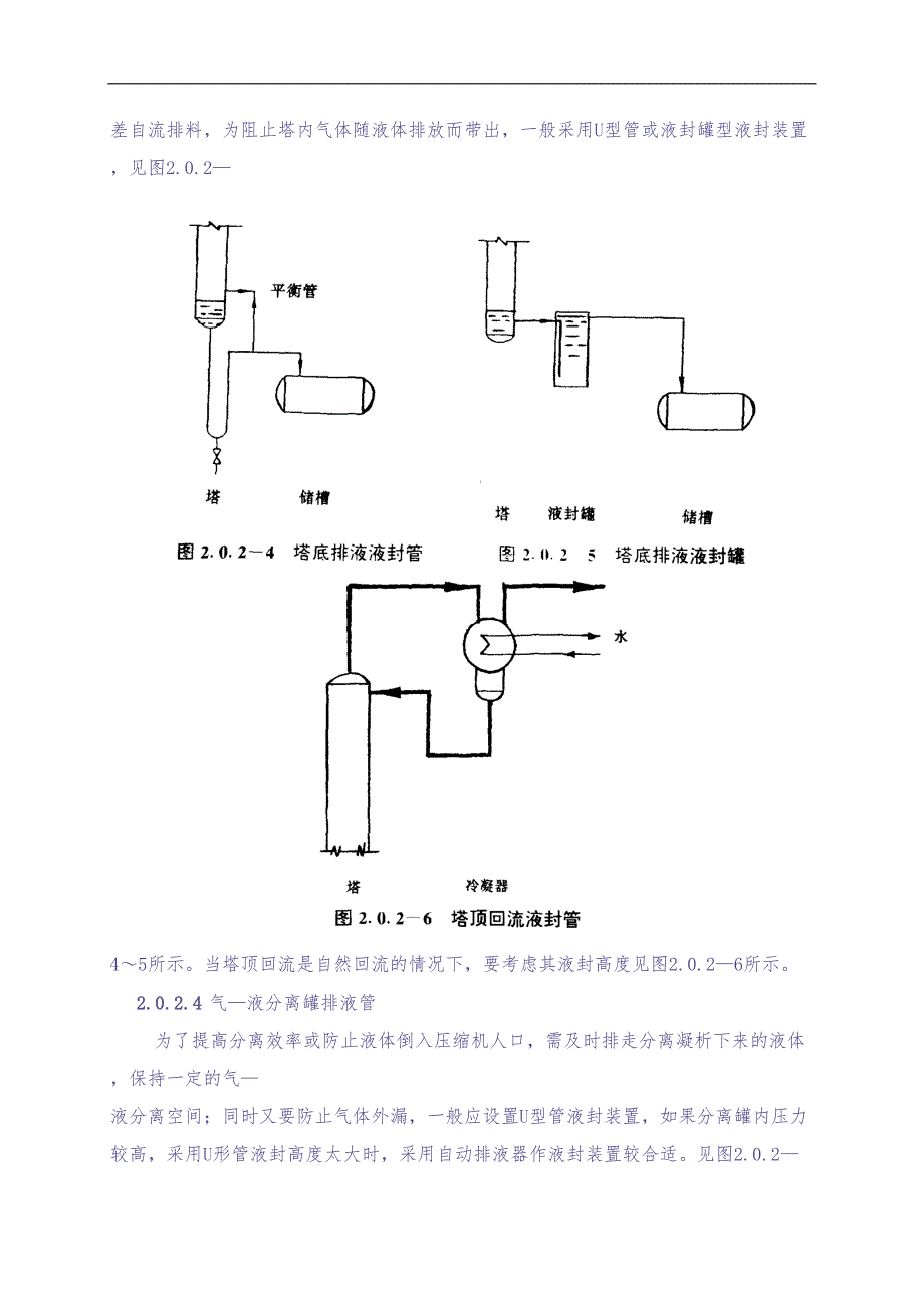 液封的设置HGT20570.17—95(doc12)（天选打工人）.docx_第4页