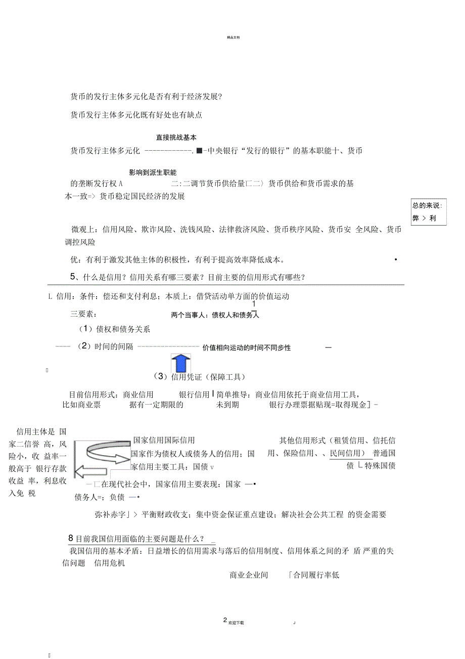 整理的货币金融学的复习资料_第2页