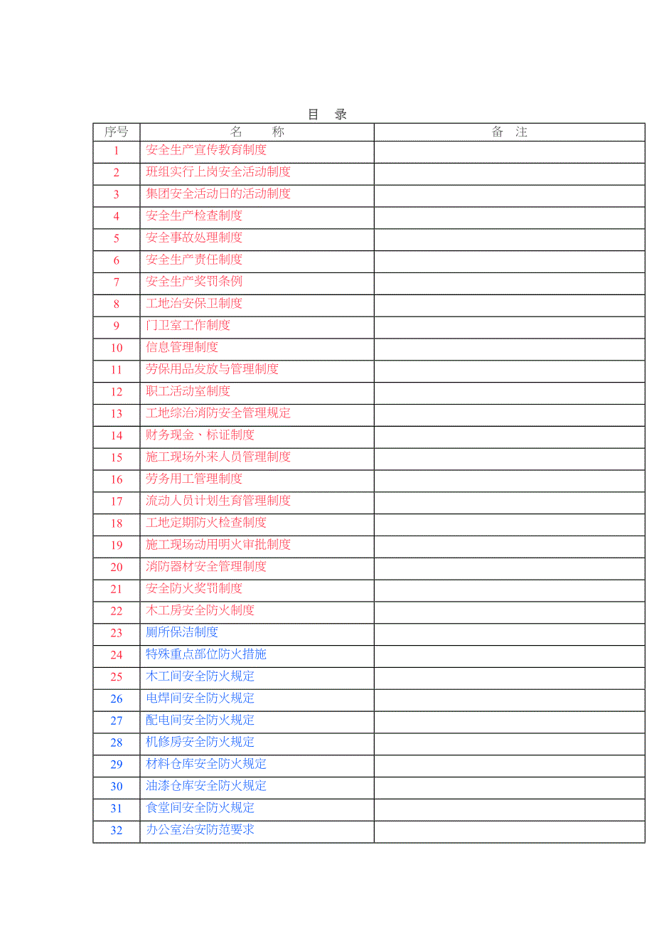 夫夷天街项目管理制度.docx_第1页