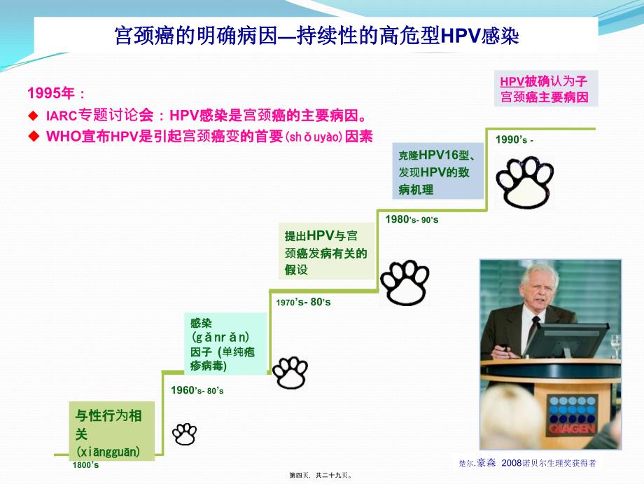 医学专题—宫颈癌筛查与HPV检测10683_第4页