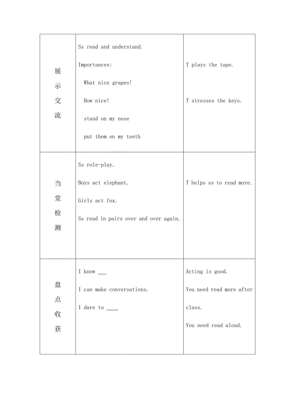 新城五小导学案模板正式44.doc_第2页