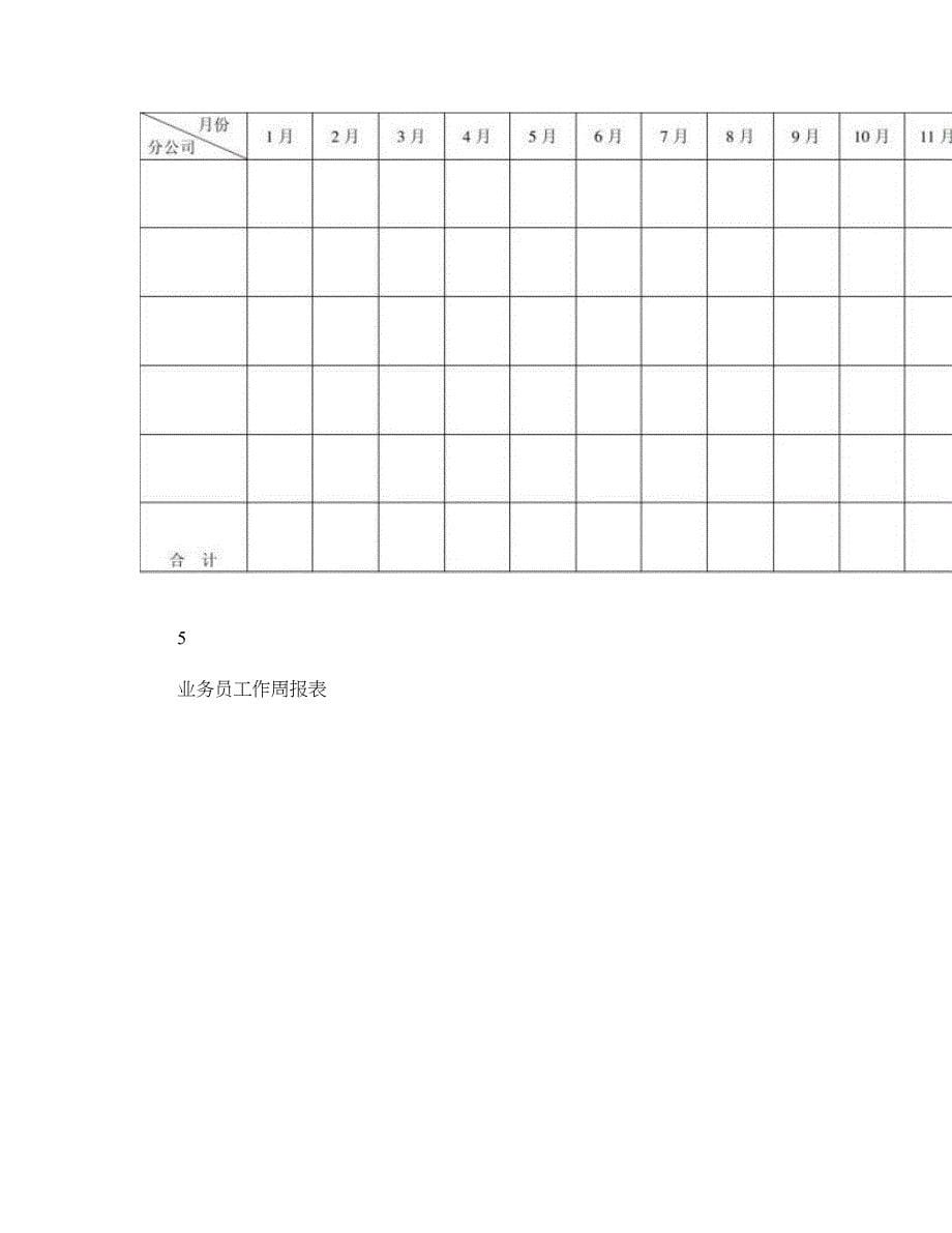 2023年企业全套管理资料_第5页