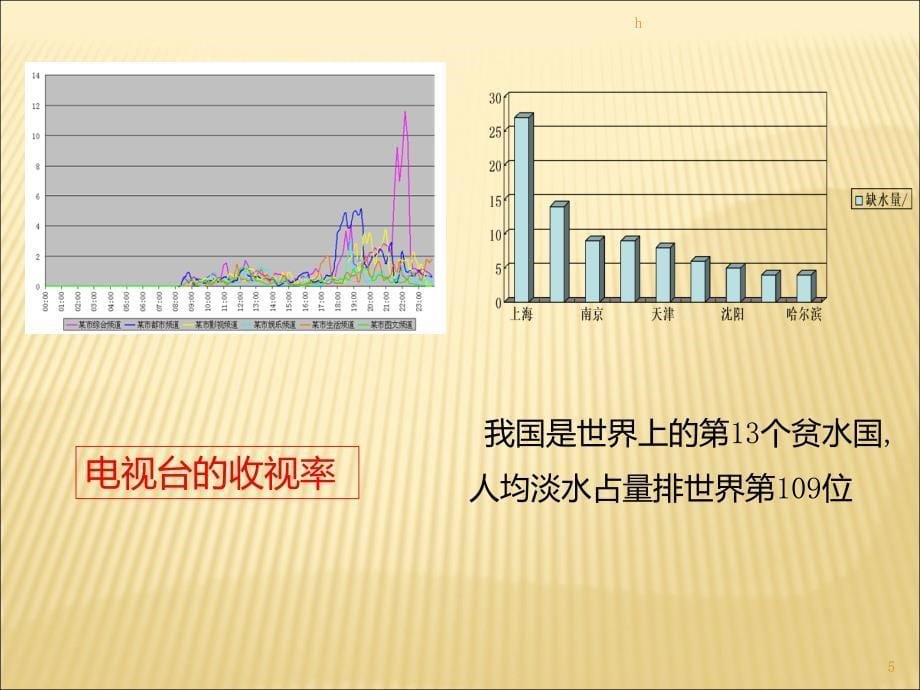 《简单随机抽样》课本案例课件_第5页