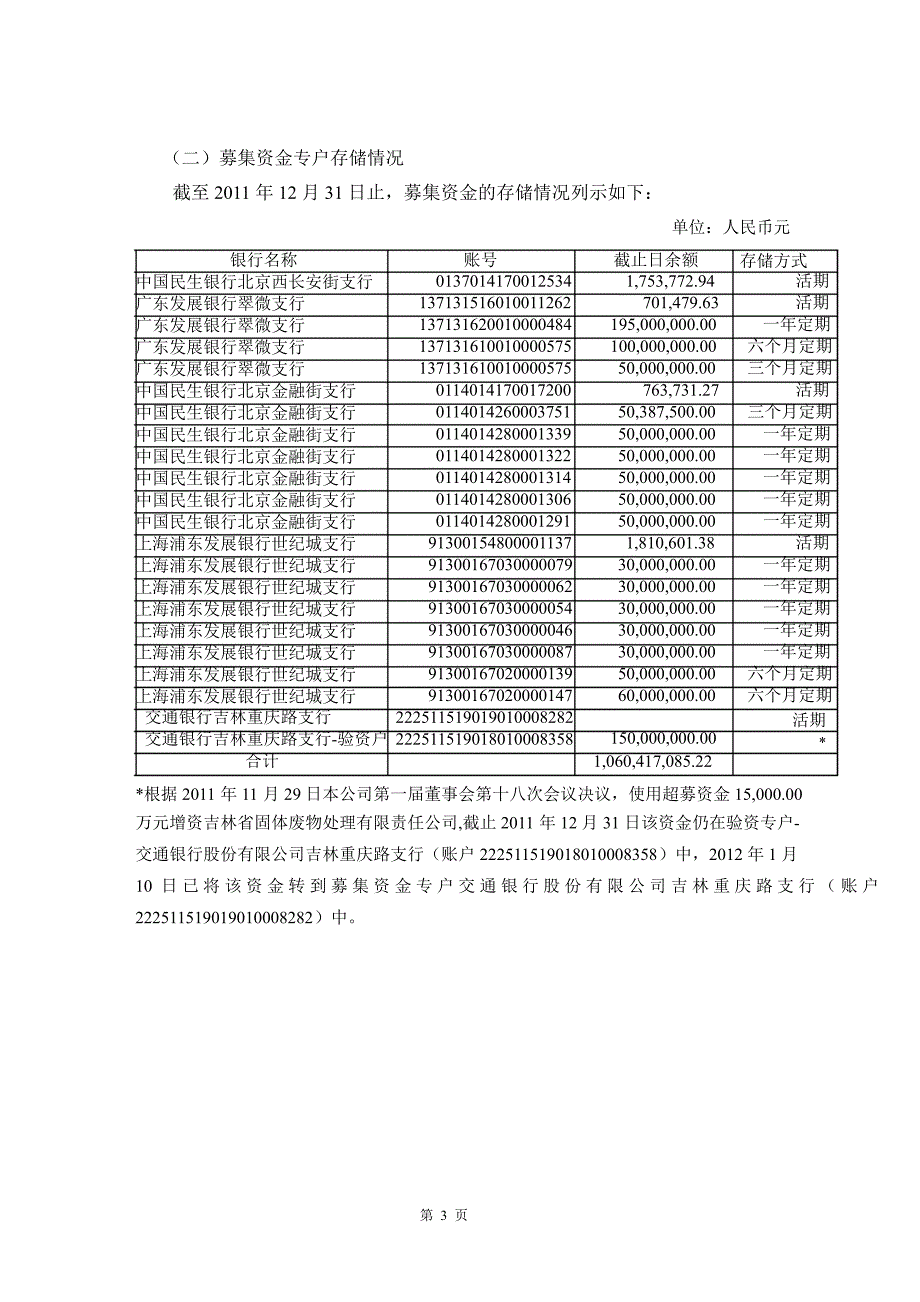 万邦达募集资金存放与使用情况专项报告_第3页