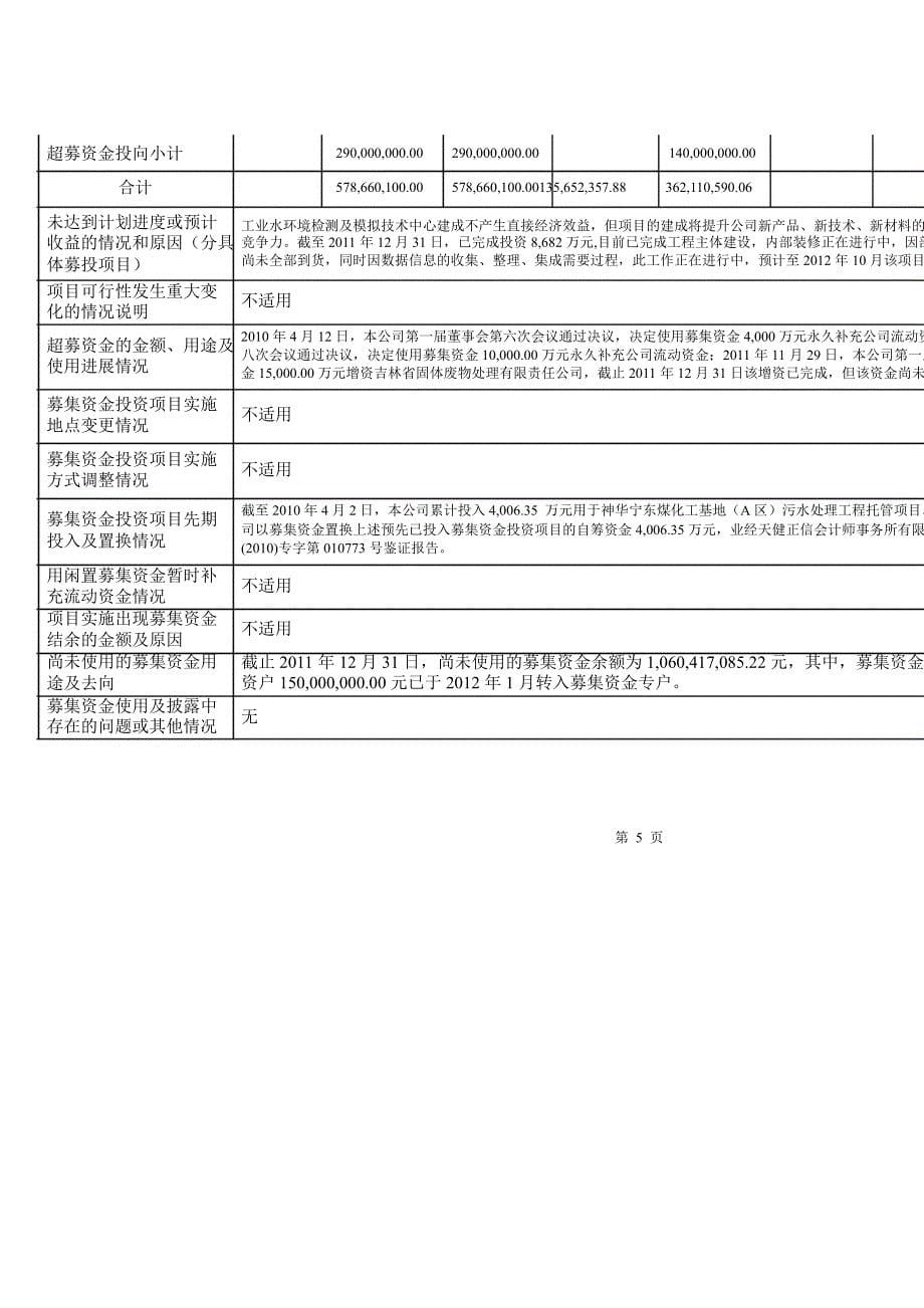 万邦达募集资金存放与使用情况专项报告_第5页