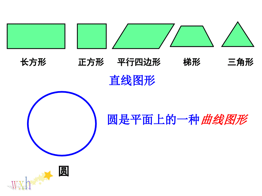 人教新课标数学六年级上册圆的认识ppt课件之一_第4页