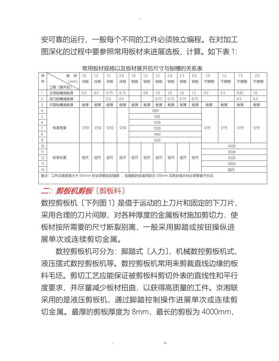 铝板、不锈钢、门窗加工全过程图解_第2页