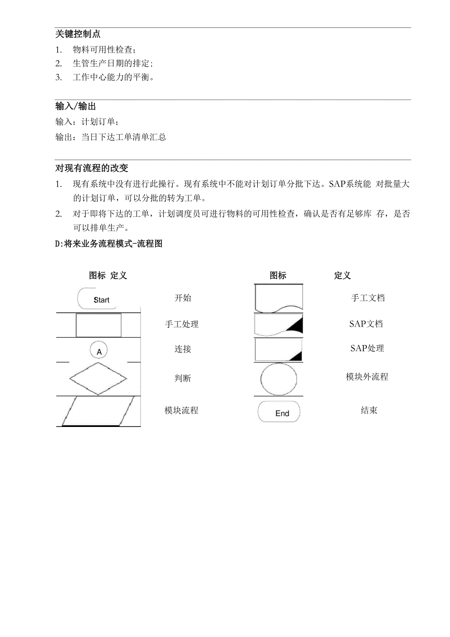 生产计划任务单下达流程_第4页