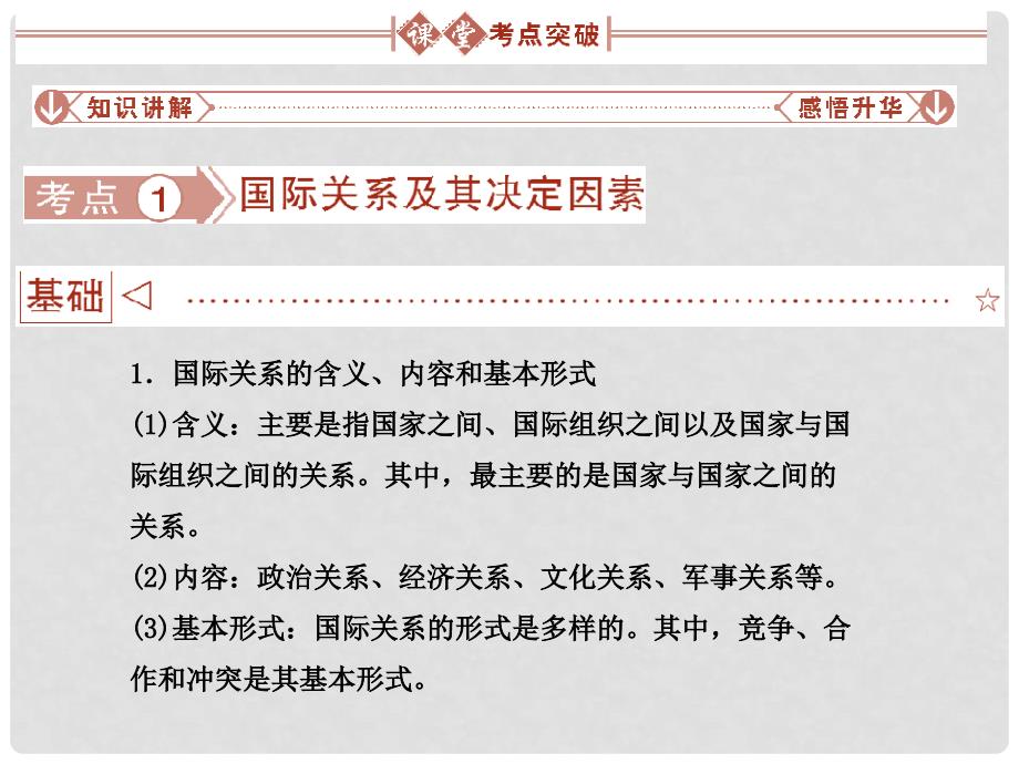 高考政治总复习 政治常识 第五单元国际社会和我国的对外政策第一课时 当代国际社会课件 大纲人教版_第4页