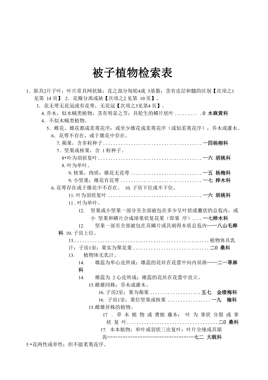 被子植物检索表_第1页