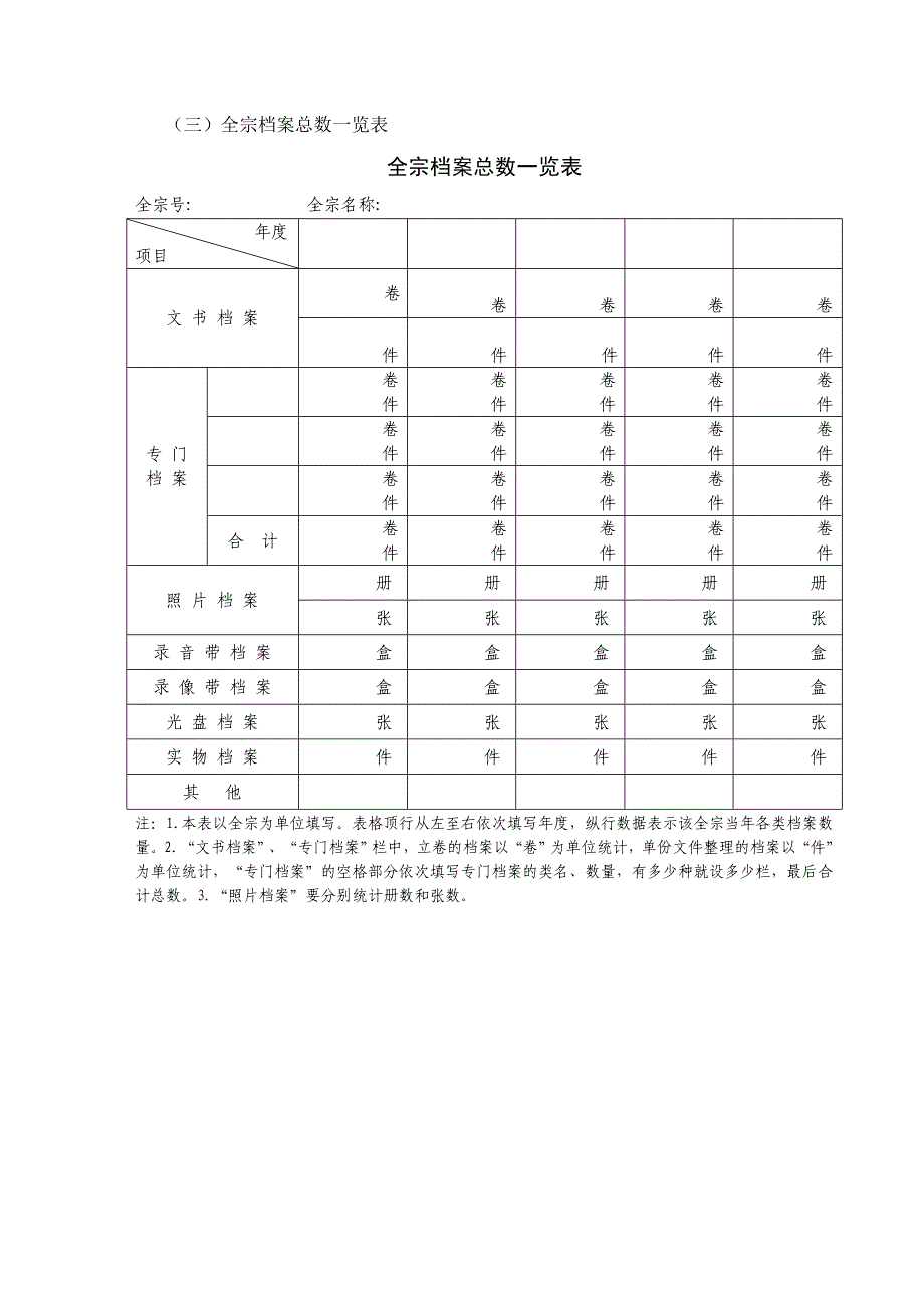 档案馆各类档案统计台账的建立_第3页