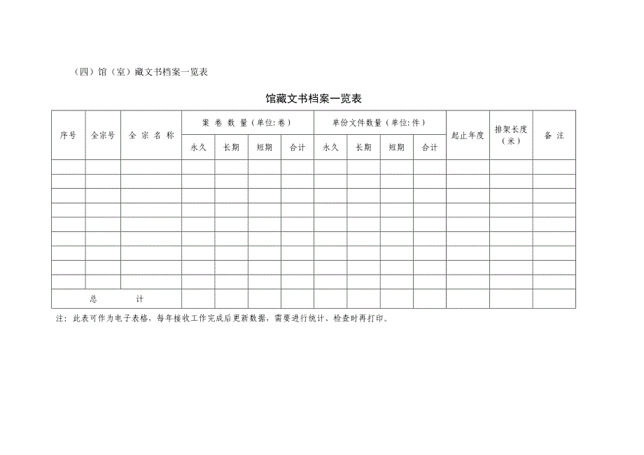 档案馆各类档案统计台账的建立_第4页