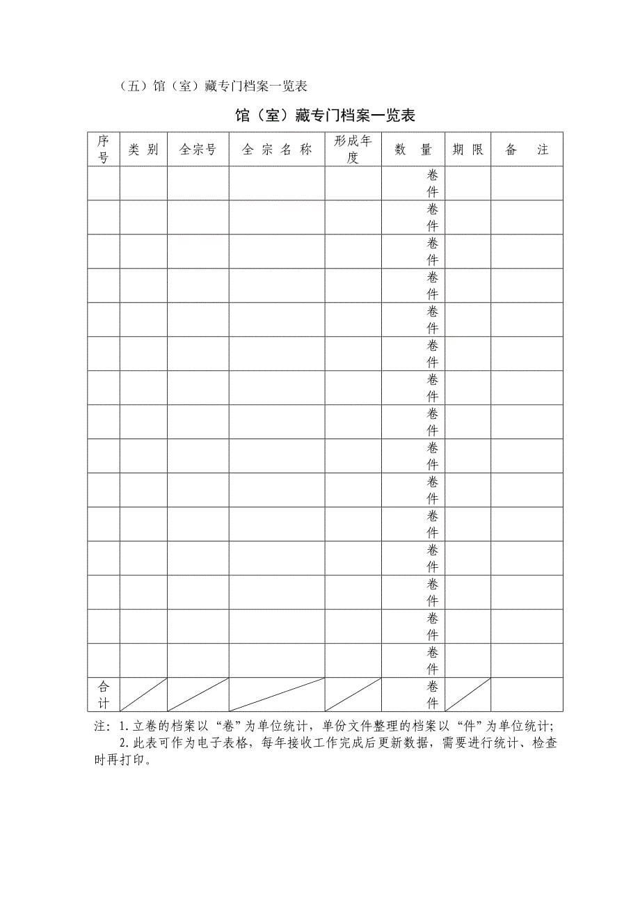 档案馆各类档案统计台账的建立_第5页