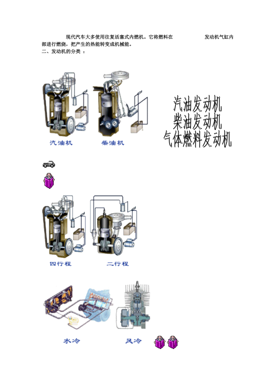 汽车保险与理赔课件演示文稿(发动机)11_第3页