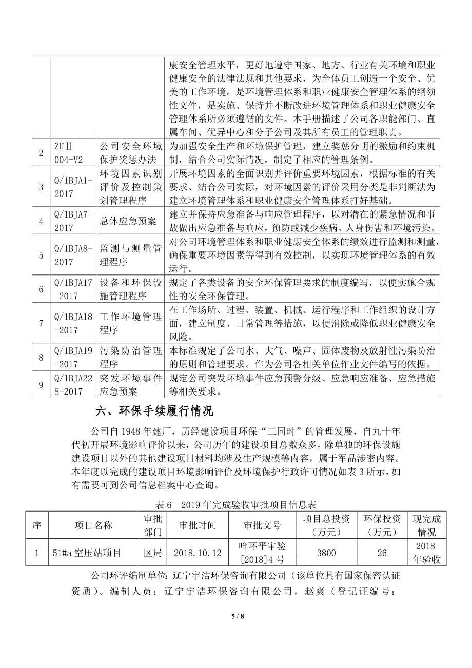 中国航发哈尔滨东安发动机有限公司2020年四季度白皮书.doc_第5页