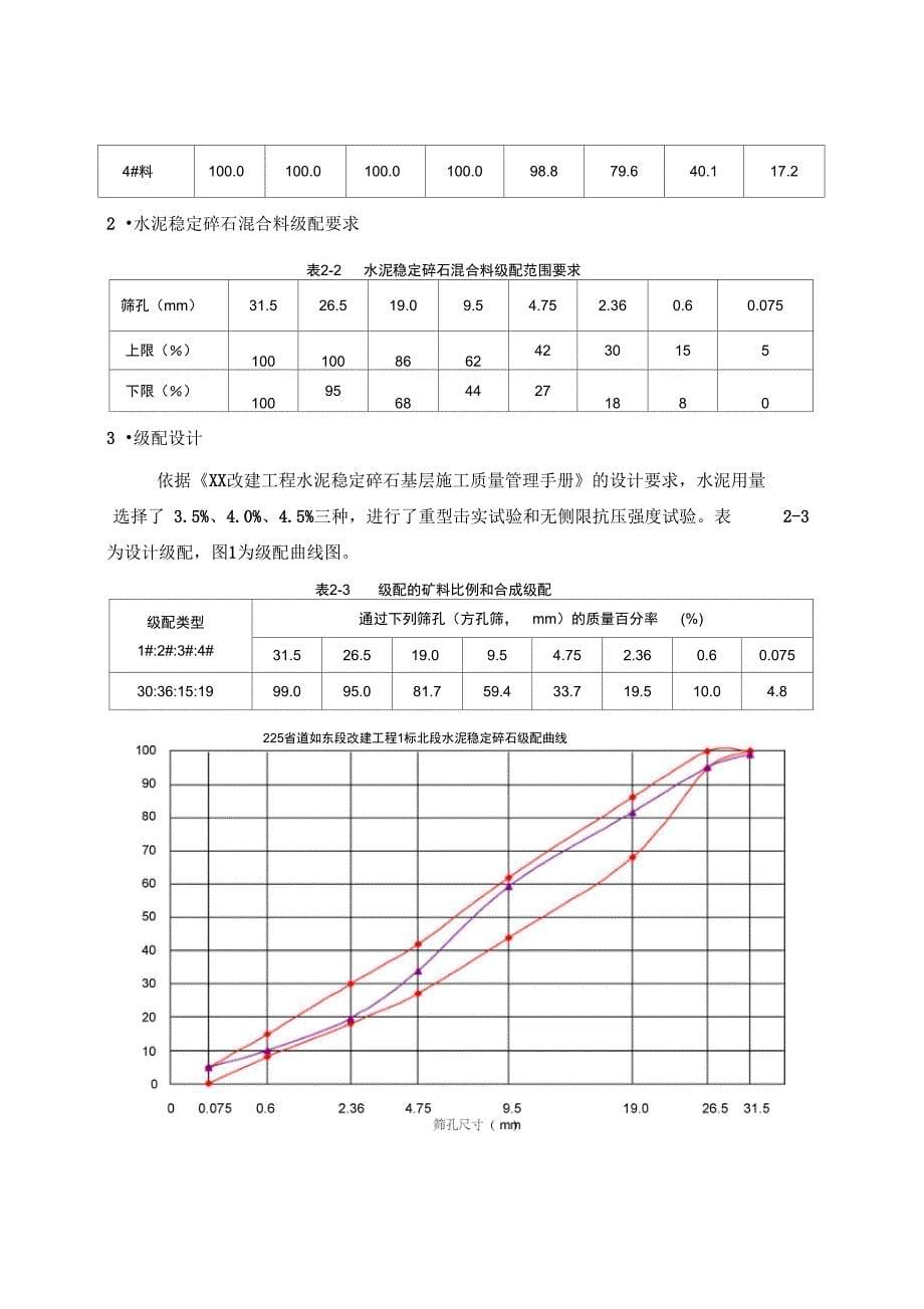 水稳配合比设计报告.doc_第5页