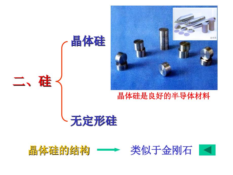 第一节硅和硅的化合物_第3页