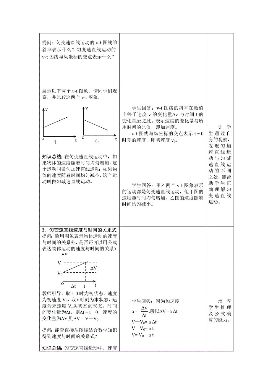 高中物理必修一教案2.2匀变速直线运动的速度与时间的关系_第4页