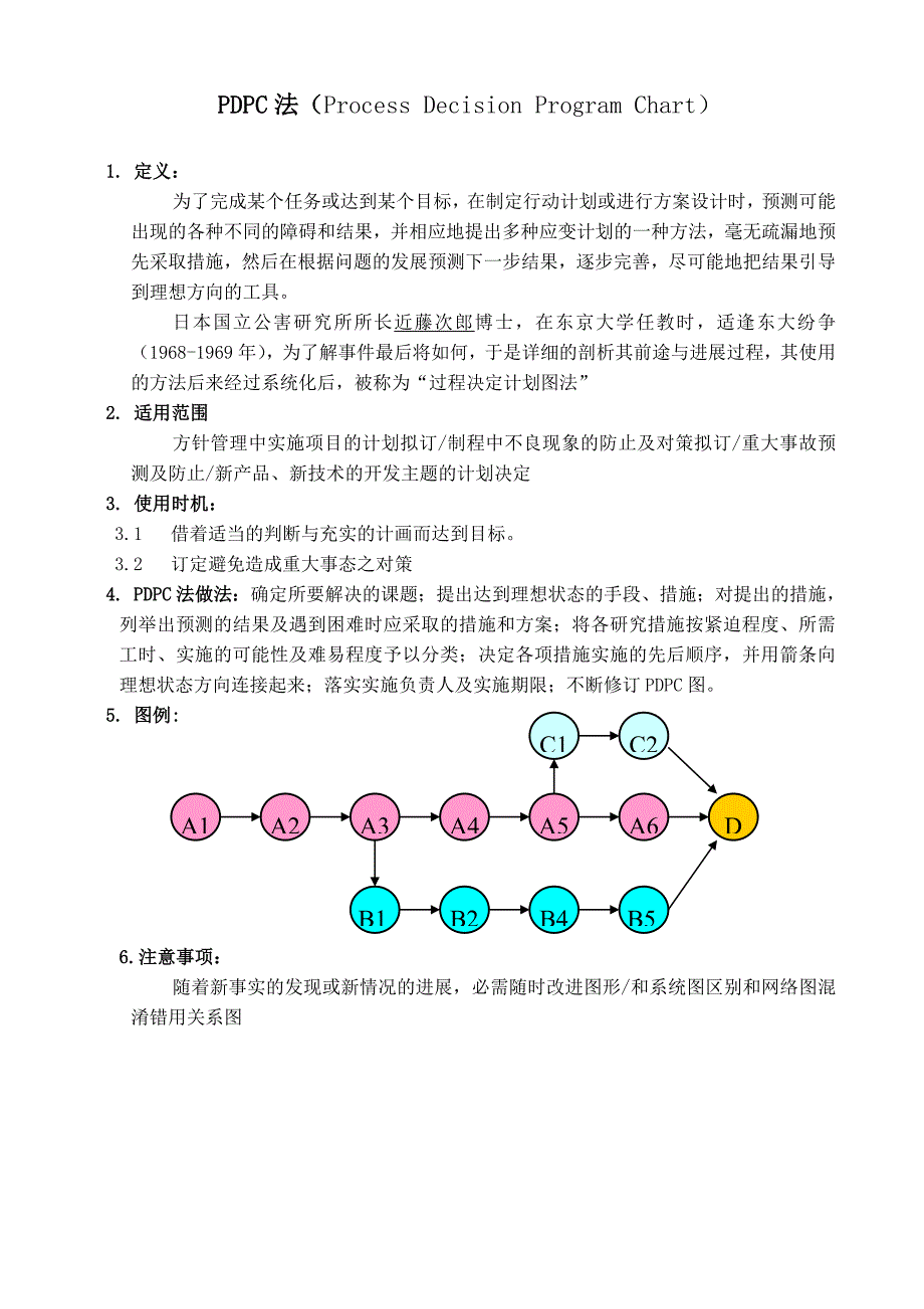 QC新七大手法_第4页