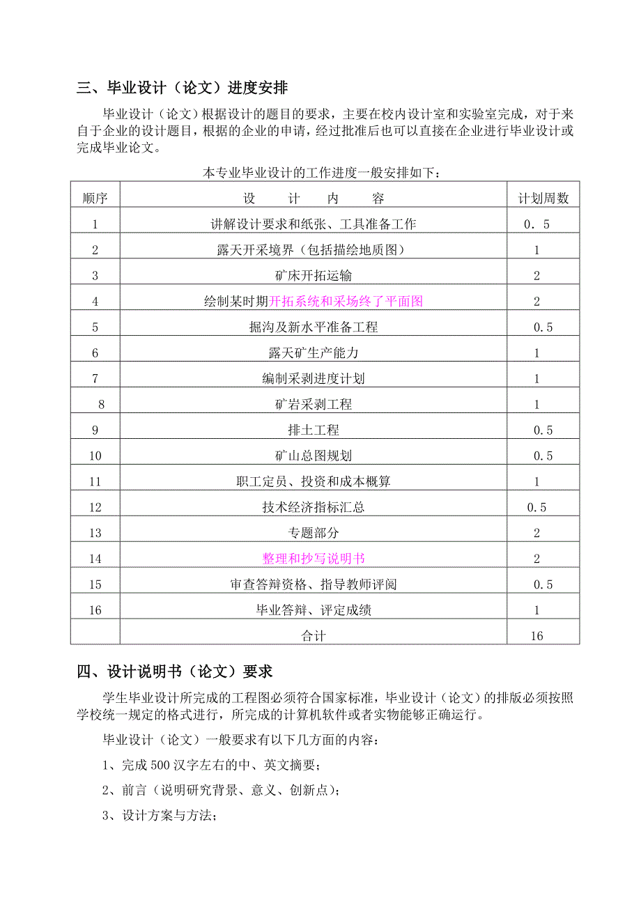 采矿工程专业“毕业设计”教学大纲_第2页