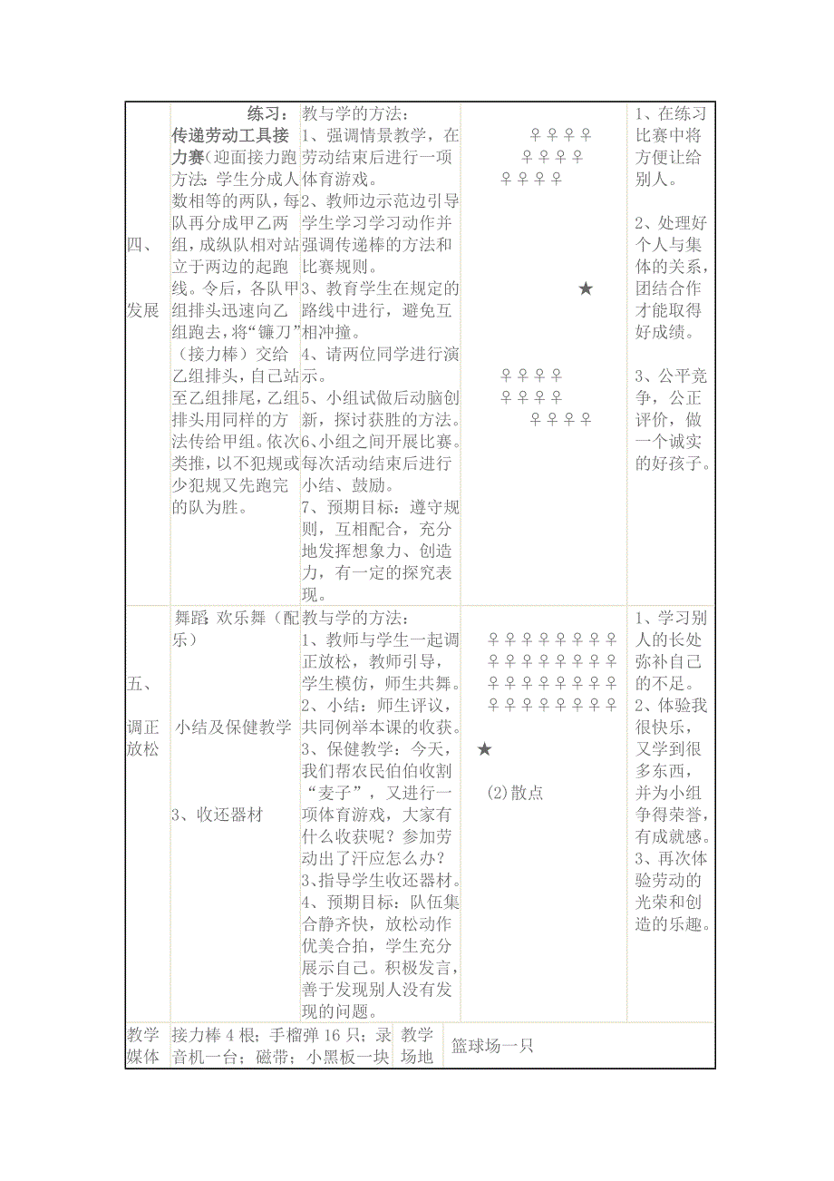 体育课教学设计接力跑 (2).doc_第4页