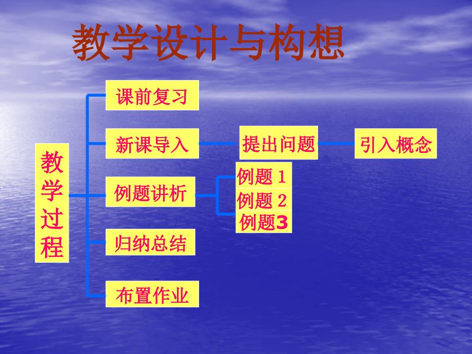 用代入消元法解二元一次方程组_第2页