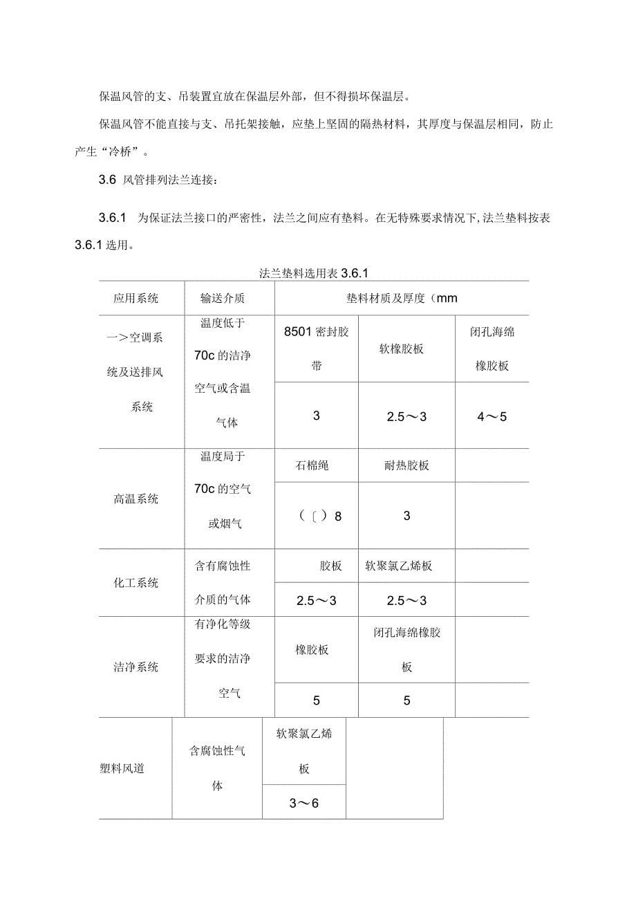 风管及部件安装施工工艺标准_第5页