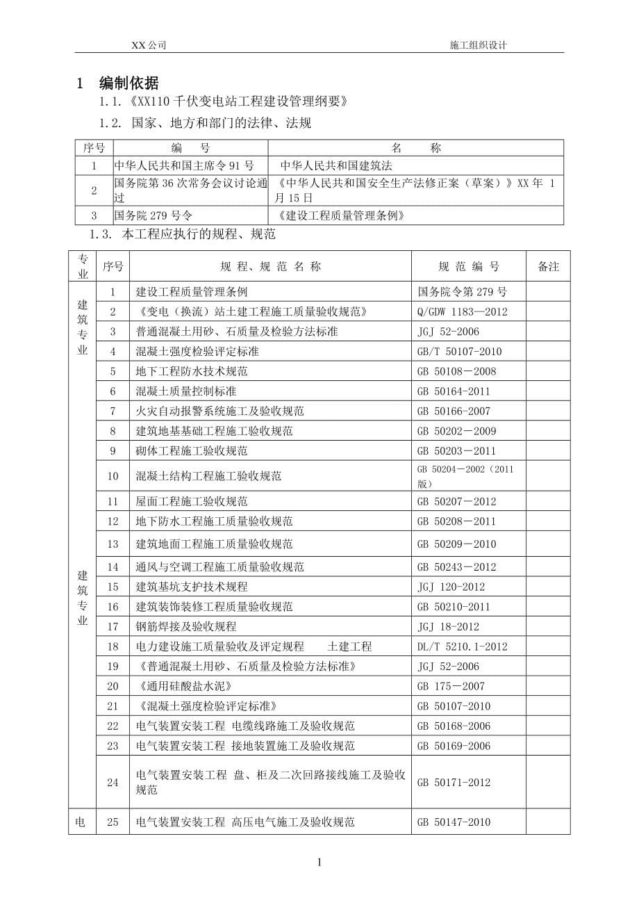 XX110kV变电站工程施工组织设计最新_第5页