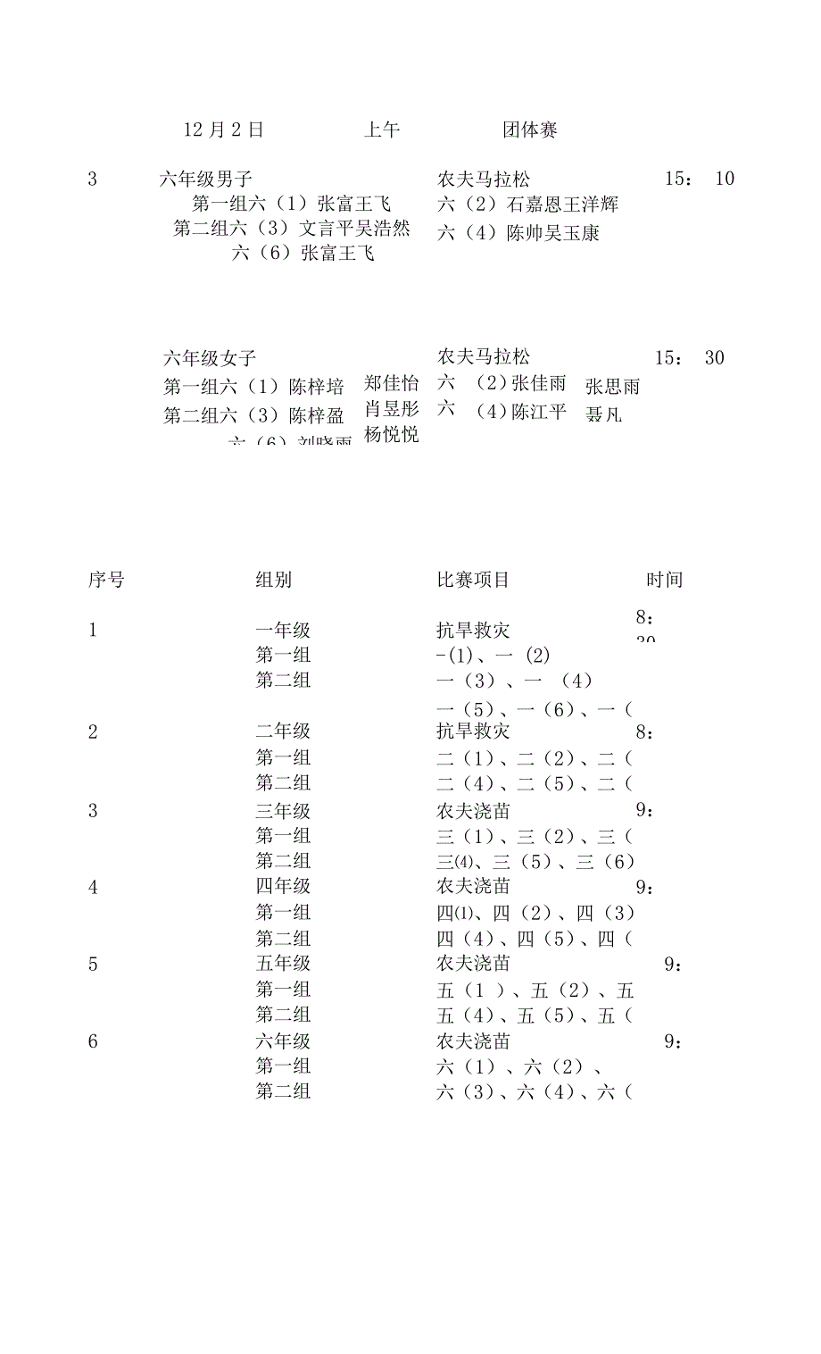 小农夫运动会秩序册.docx_第4页