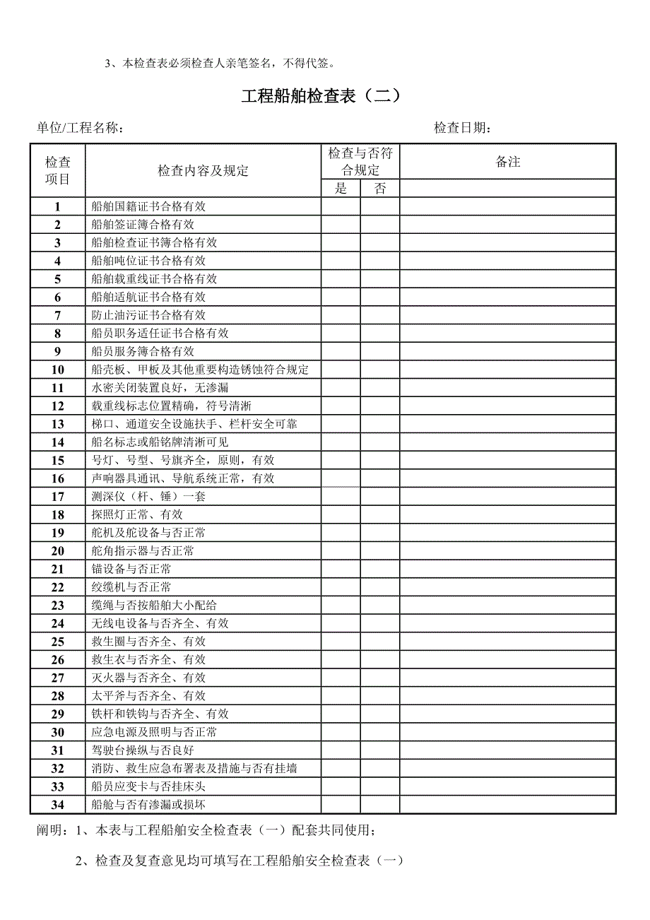 工程船舶检验表_第3页