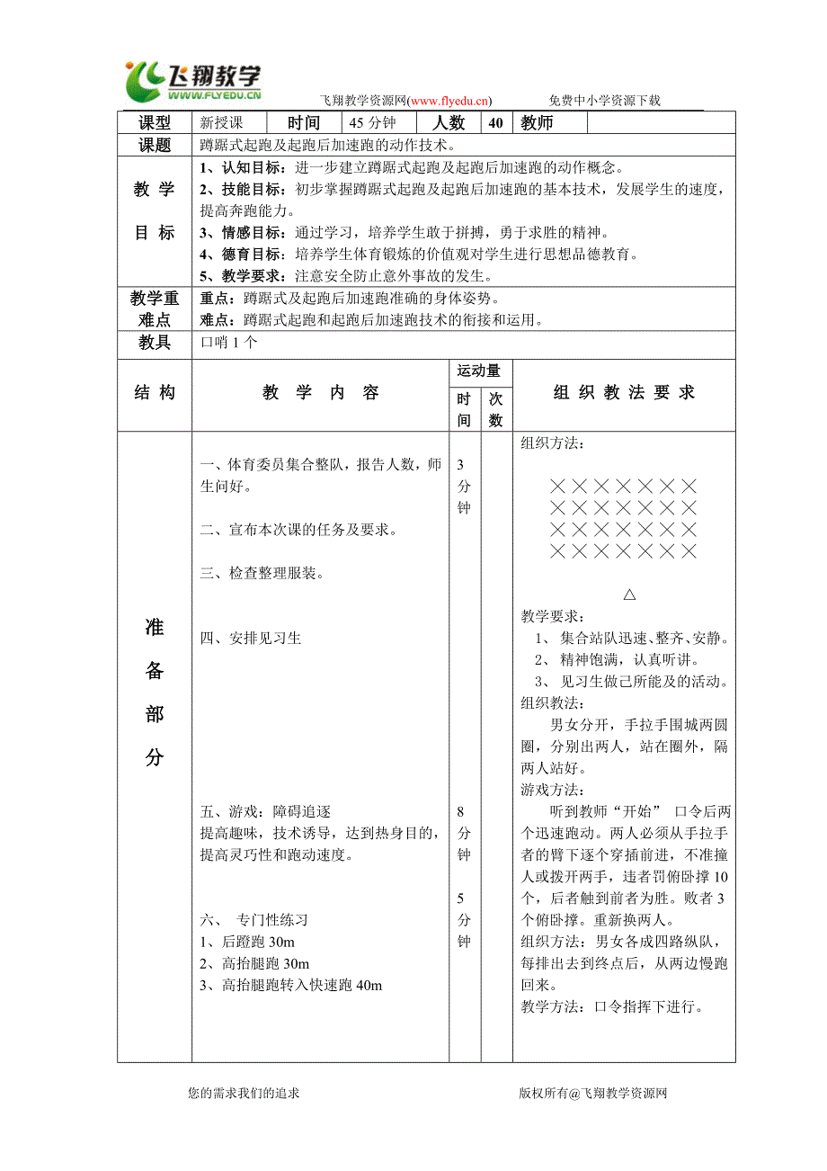 高中体育田径教案_第2页