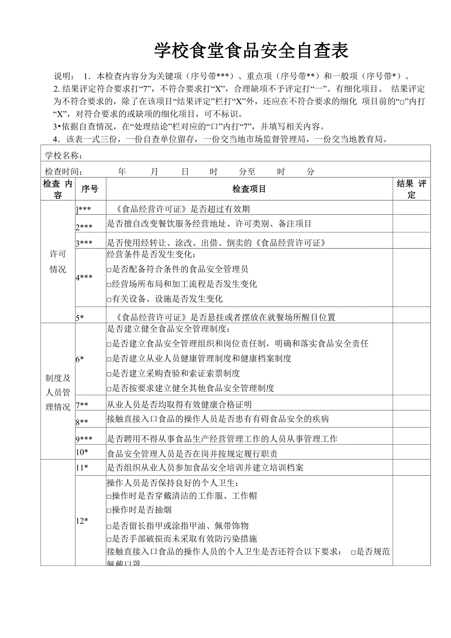 学校幼儿园食堂食品安全自查表_第1页