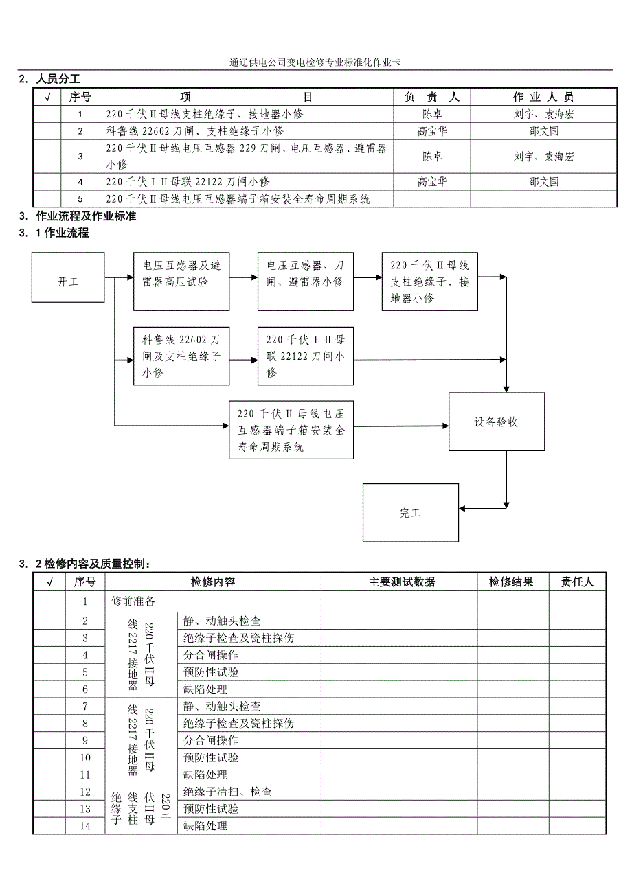 科尔沁500kV变电站220千伏科鲁线2刀闸小修作业卡.doc_第2页