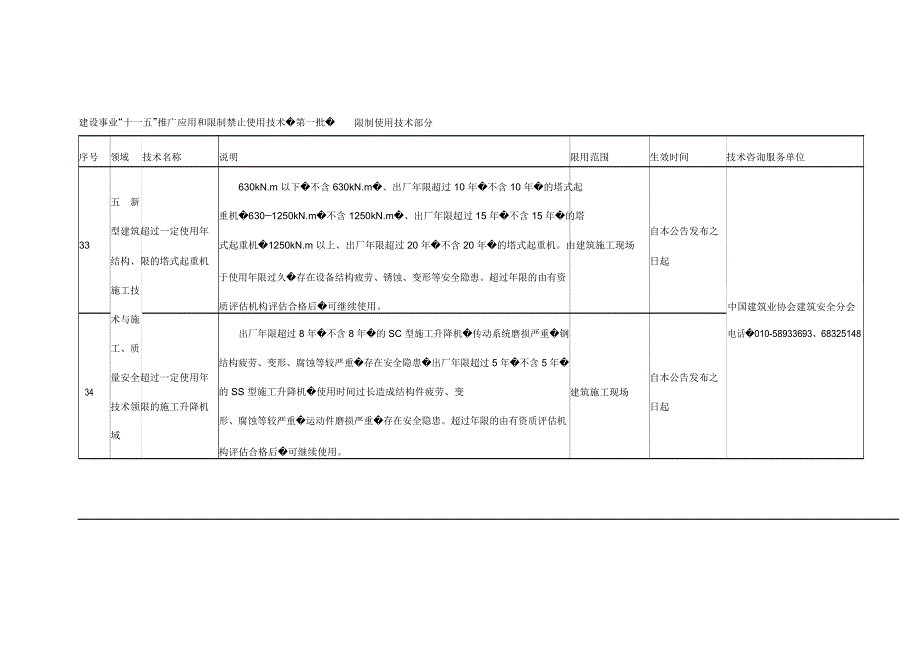 塔吊报废规定(十一五文件)_第5页