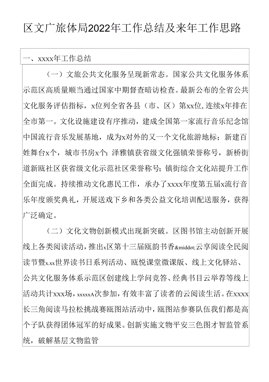 区文广旅体局2022年工作总结及来年工作思路.docx_第1页