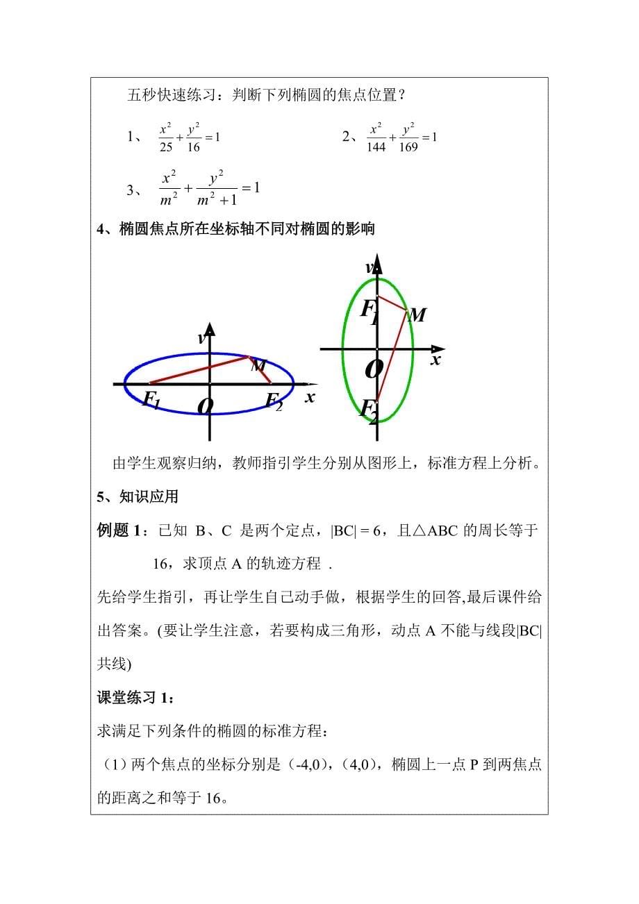 椭圆及其标准方程教学设计(1)_第5页