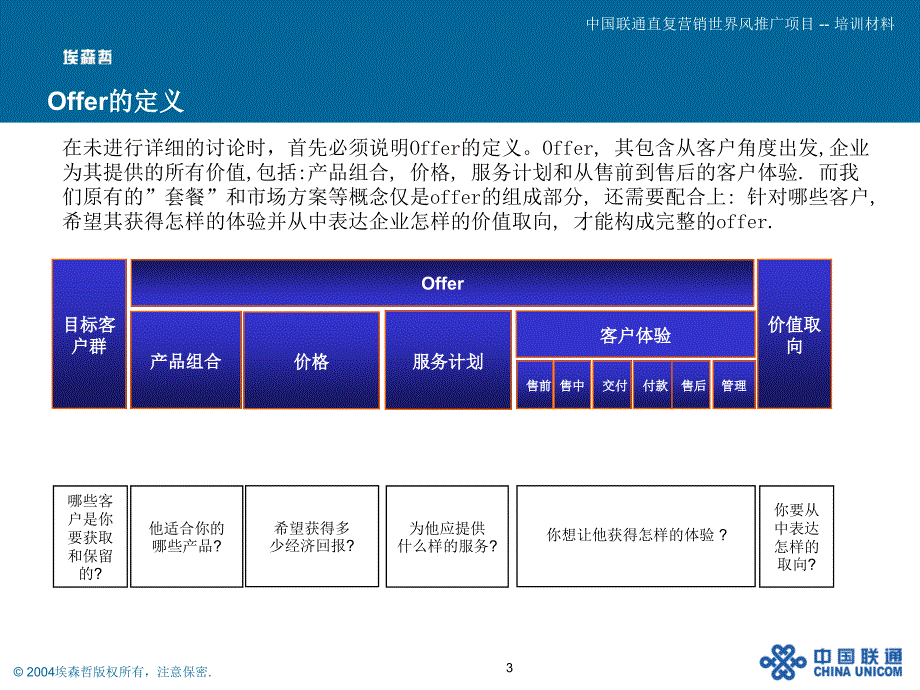 某通信公司营销推广项目直复营销设计执行_第3页