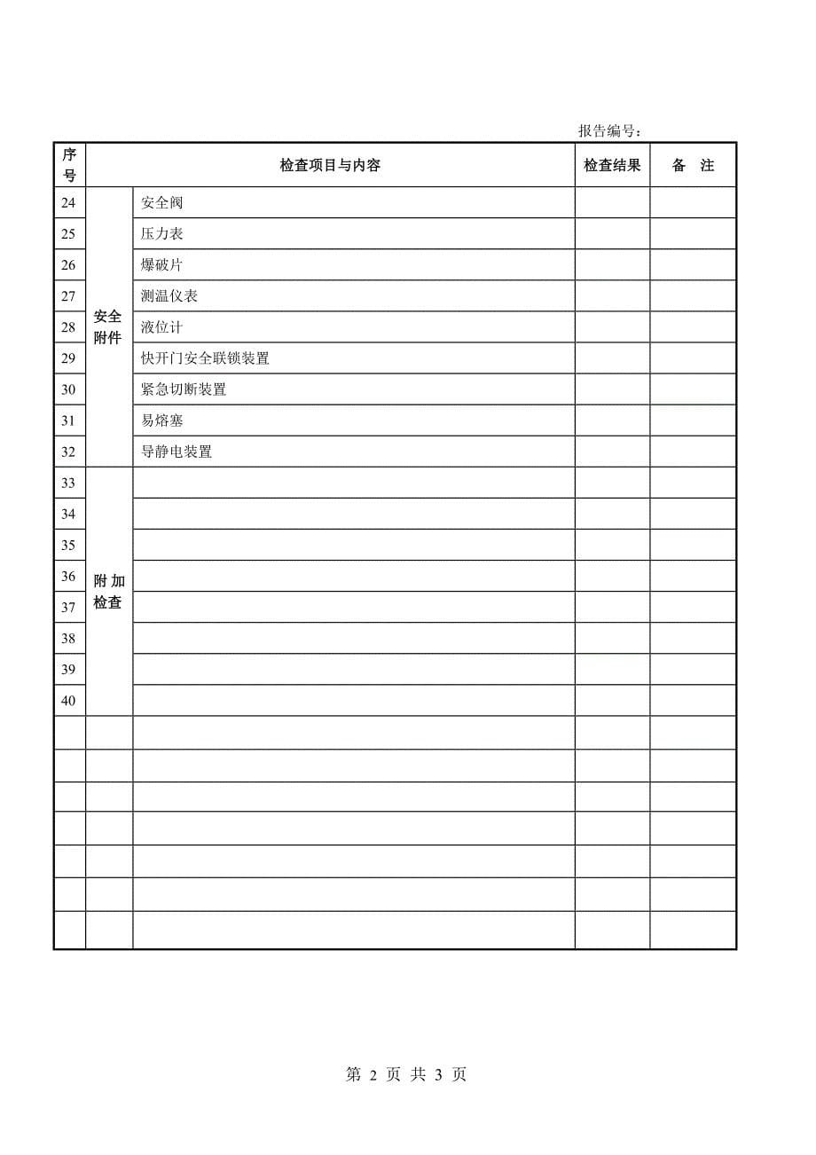 压力容器使用年度检查报告(范本).doc_第5页