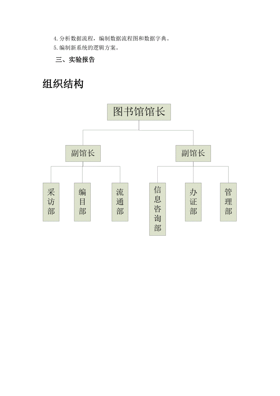 图书馆MIS功能结构图、数据流程图.doc_第2页