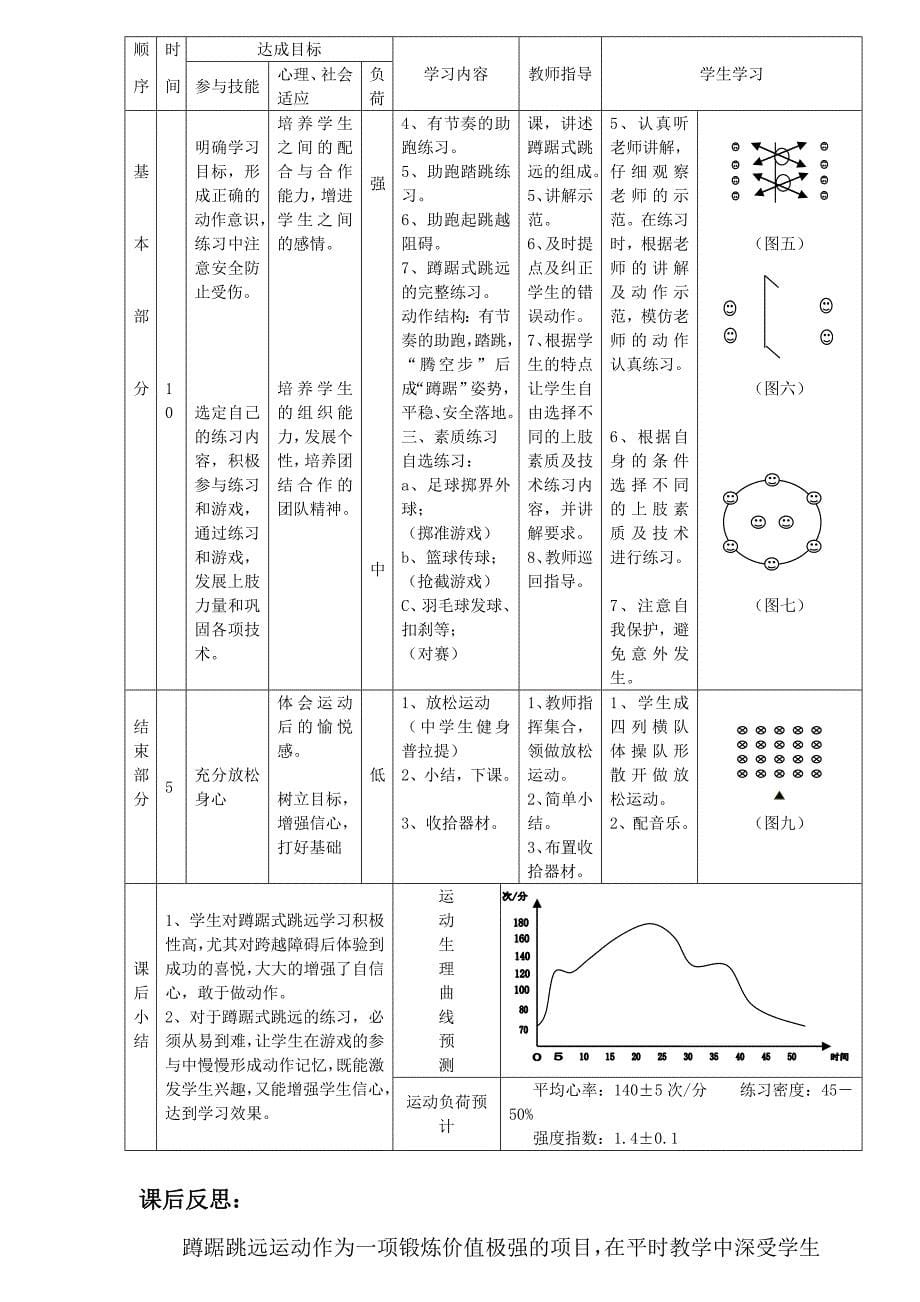 蹲踞式跳远优秀教案_第5页