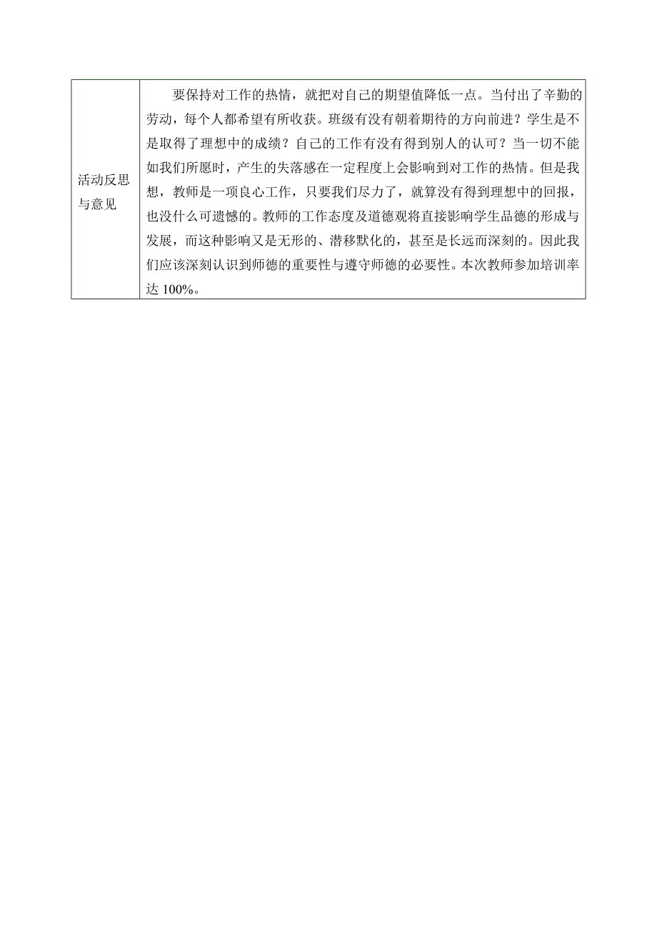 中小学学校校本培训活动记录表_第2页