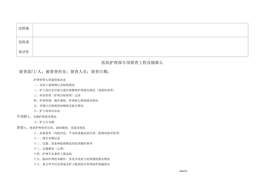 护理部对科室临床-护理工作专项督查表_第3页