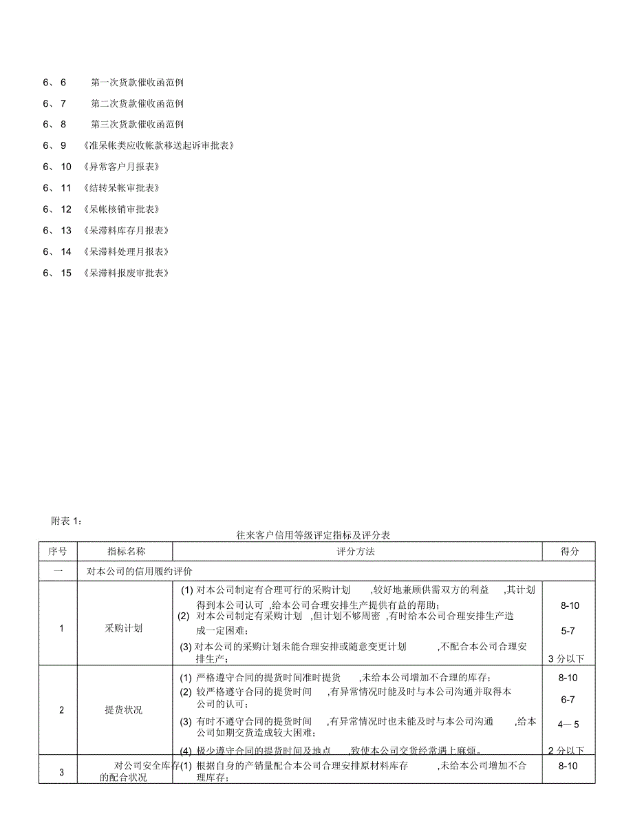 往来客户信用评级授信管理制度_第4页